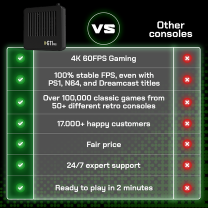 Retroworld G11 Pro